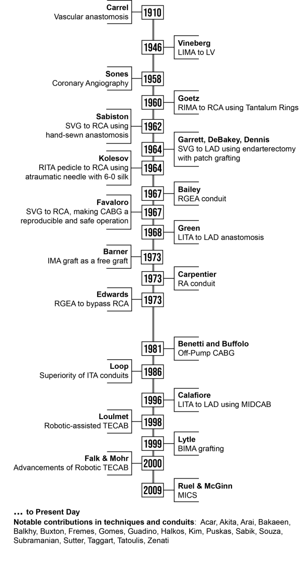 An external file that holds a picture, illustration, etc., usually as some form of binary object. The name of referred object is rmmj-15-1-e0001-g001.gif